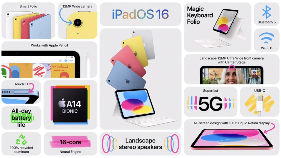 10th-gen-iPad-card-980x552.jpeg
